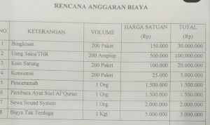 Viral ! Pemdes Klapanunggal Bogor Diduga Minta THR ke Perusahaan, Total 165 Juta