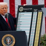 Respon Pemerintah Terhadap RI Terkena Tarif Impor Trump 32%