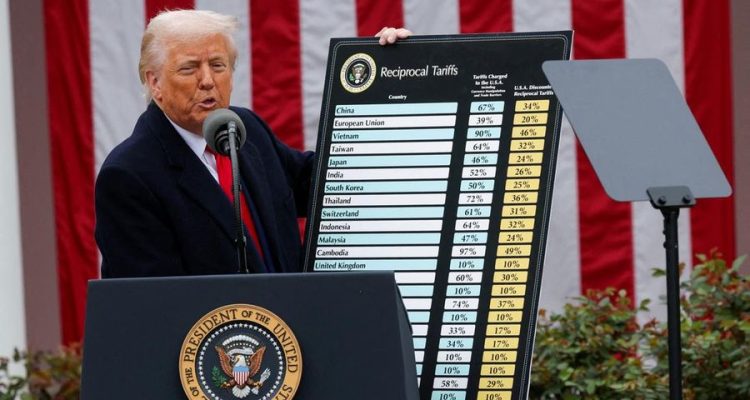 Respon Pemerintah Terhadap RI Terkena Tarif Impor Trump 32%